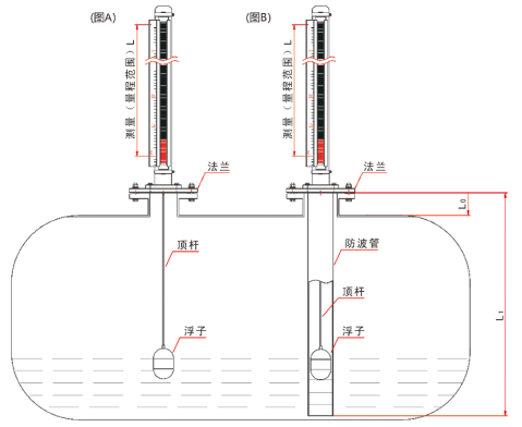 d021da84a1f4e3cee5e245110fa3b6c7_16307305